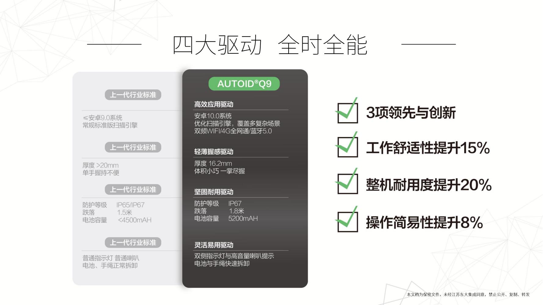AUTOID Q9產品介紹V1.2(1)_02.jpg