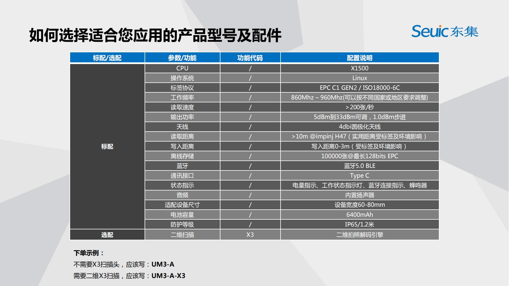 東集UM3產品介紹-2019-V1.2(1)_14.jpg